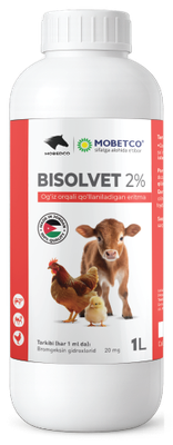 Bisolvet 2% +Mentol