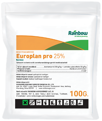EUROPLAN PRO 25% s.e.k.